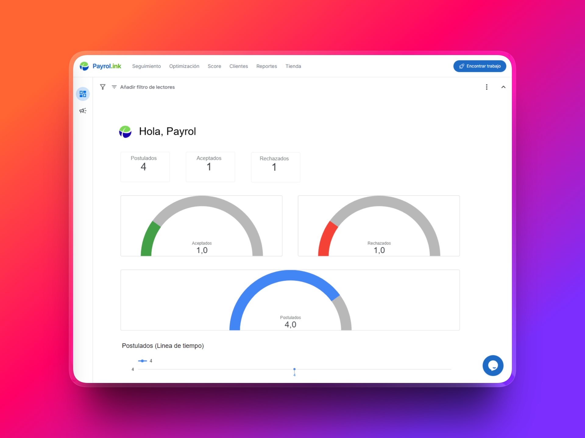 Panel de seguimiento Payrol